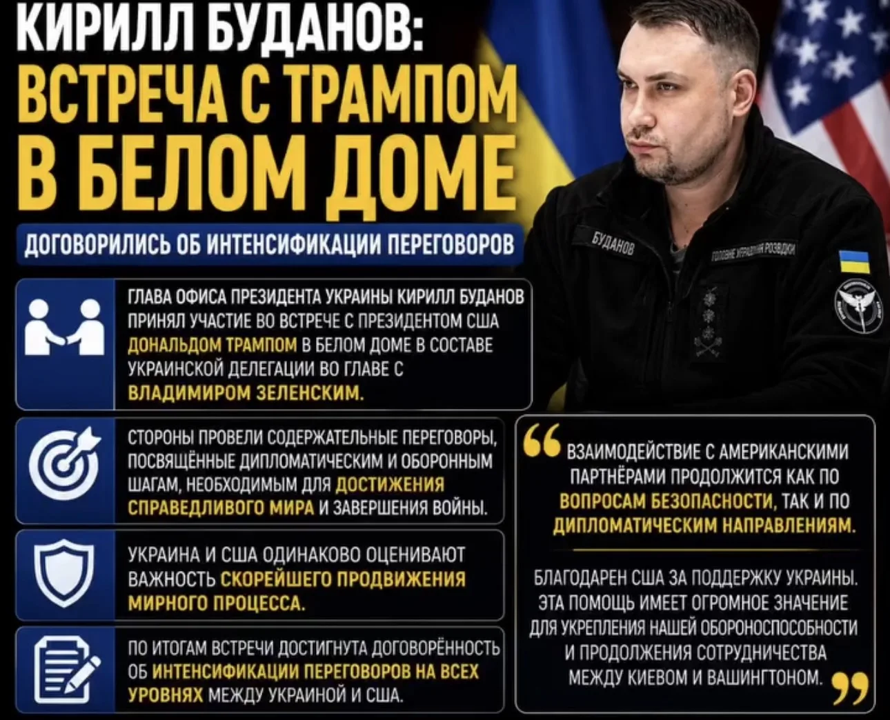 Глава Офиса президента Украины Кирилл Буданов сообщил, что в составе украинской делегац...