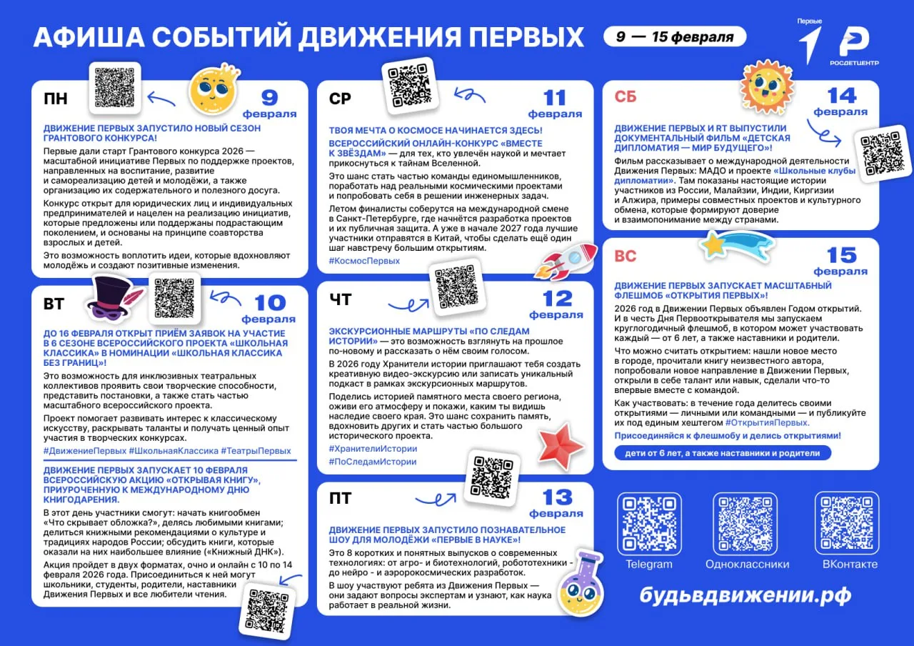 Добрый день, дайджест проектов Движения первых