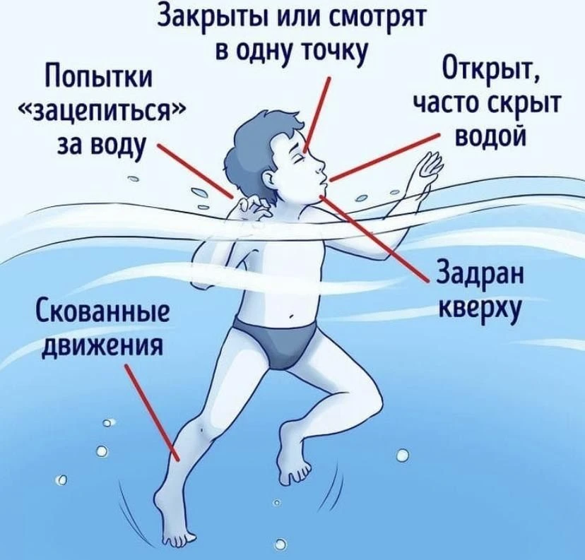 Дети тонут тихо.