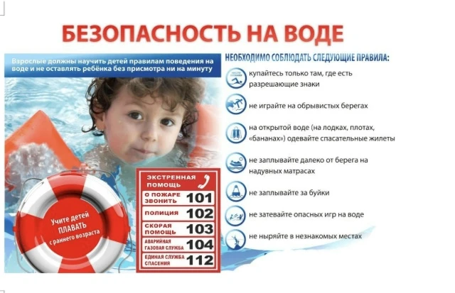 Безопасность на воде летом — памятка для детей и родителей
Лето — время отдыха у воды, но важно помн
