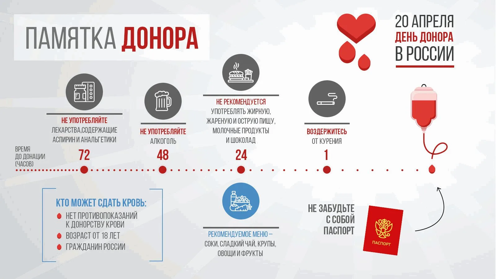 Стань донором, не выходя из института: 20 мая впервые выездная станция переливания кров...