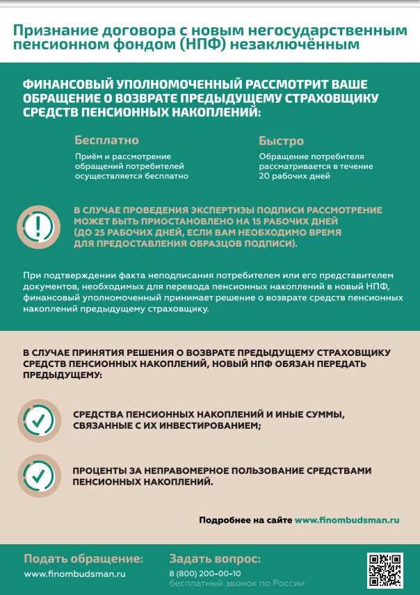 Как защитить свои права при незаконном переводе пенсионных накоплений (спор с НПФ)