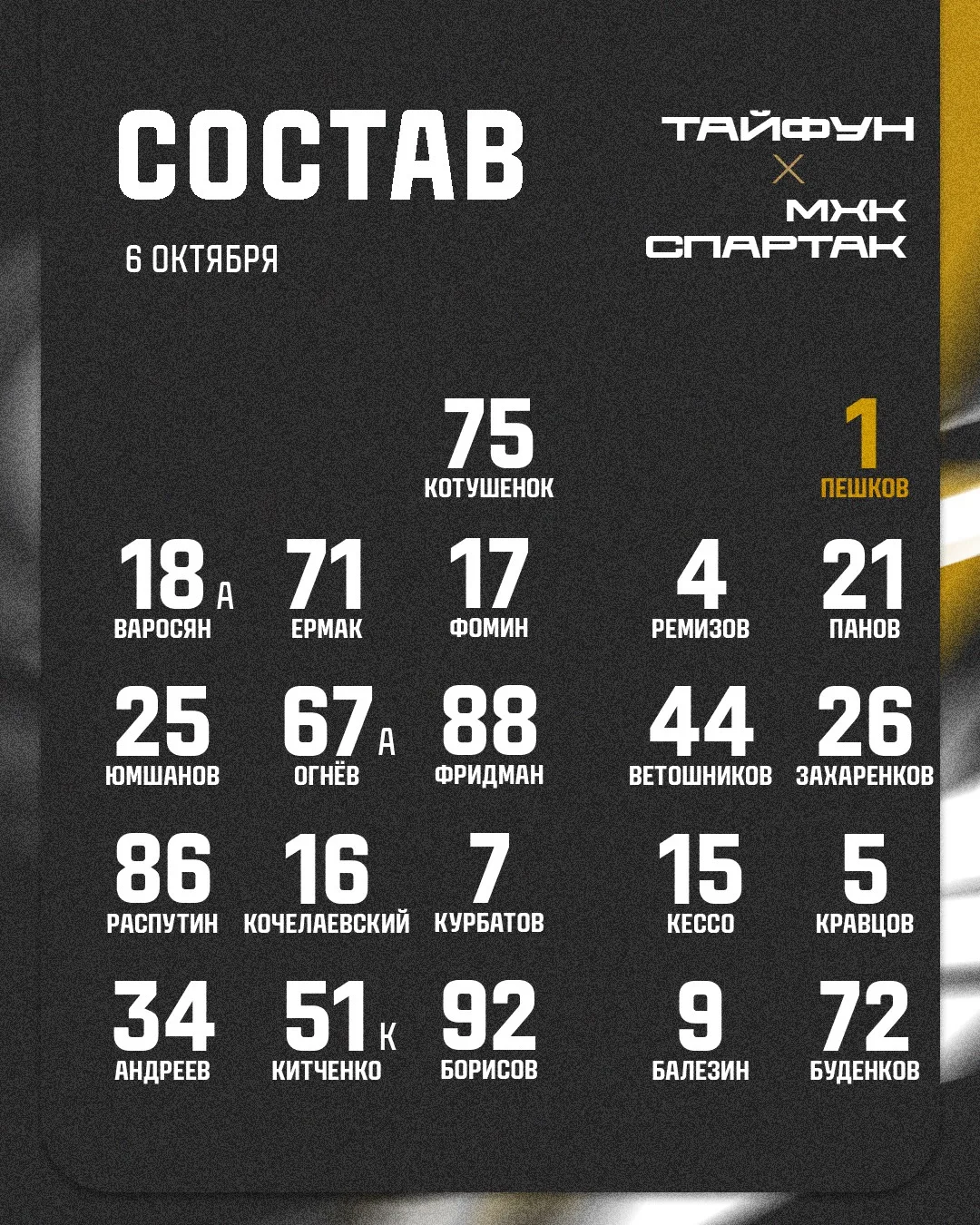 #НашСостав на игру со «Спартаком»