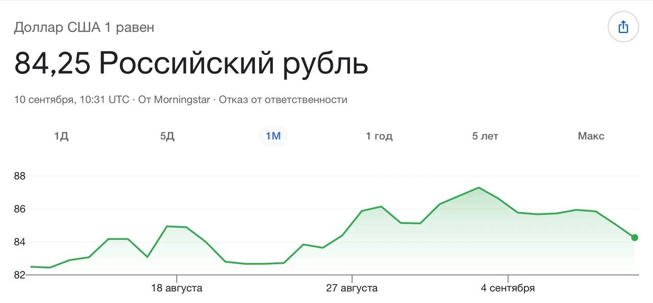 💵Курс снова приятный!