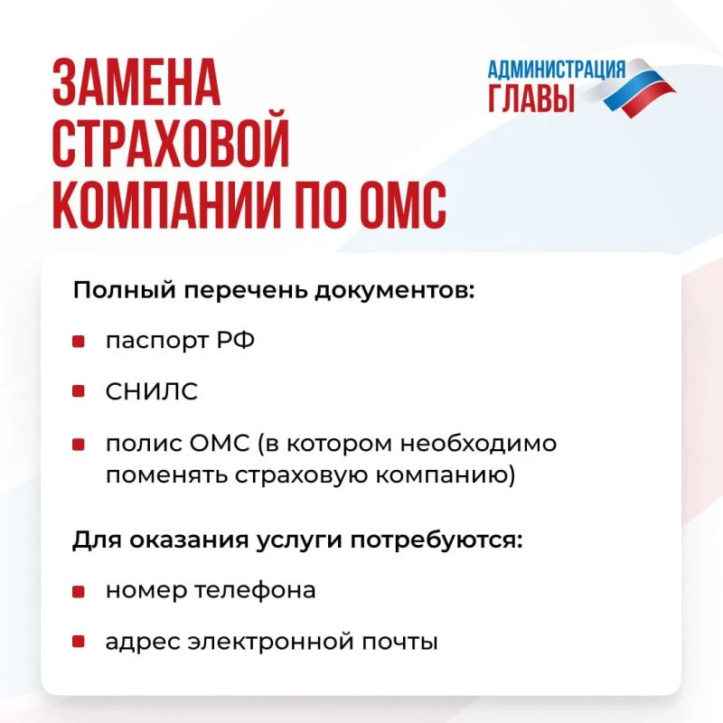 ‼️Права и возможности граждан в рамках обязательного медицинского страхования (ОМС)

Права и возможн