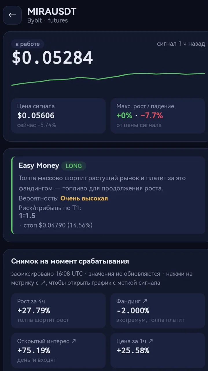 Жирный инсайд от нашей команды разработки: скриншот из приложения Против Толпы.

Оно анализирует рын