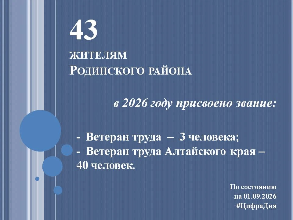 📌  Согласно Указу Губернатора Алтайского край «О присвоении звания «Ветеран труда Алта...