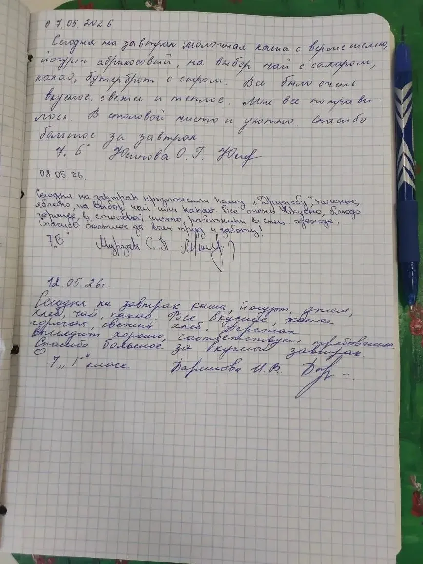 Родительский контроль питания #lyceum6odi #здоровоепитаниеэтовкусно #готовимвкусно #готовимдлядетей