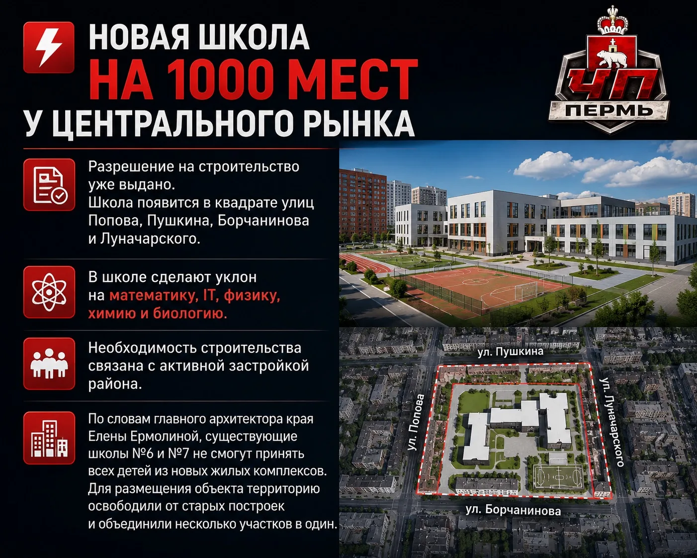⚡️У Центрального рынка построят новую школу на 1000 мест.
