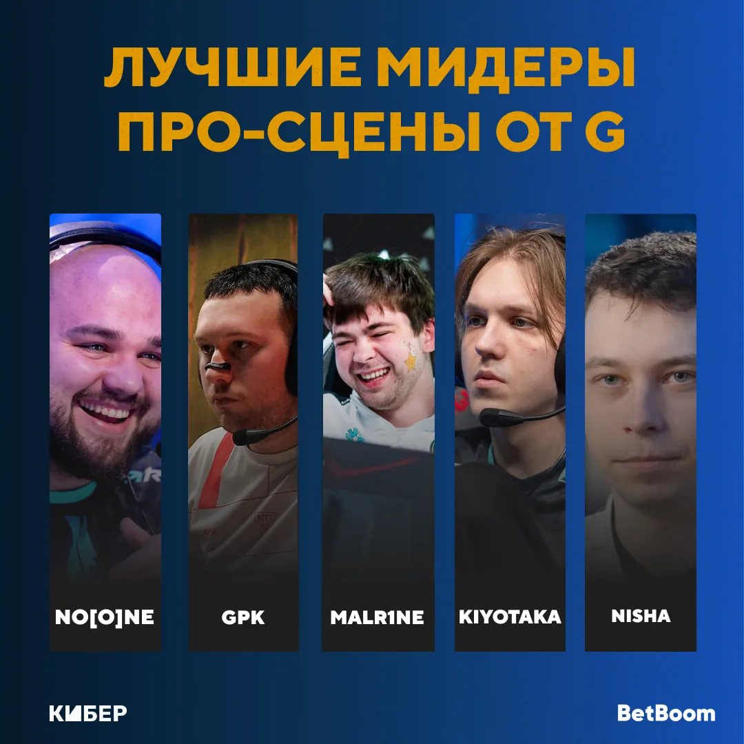 Лучшие мидеры про-сцены – список от G

А кого из них вы считаете самым сильным?