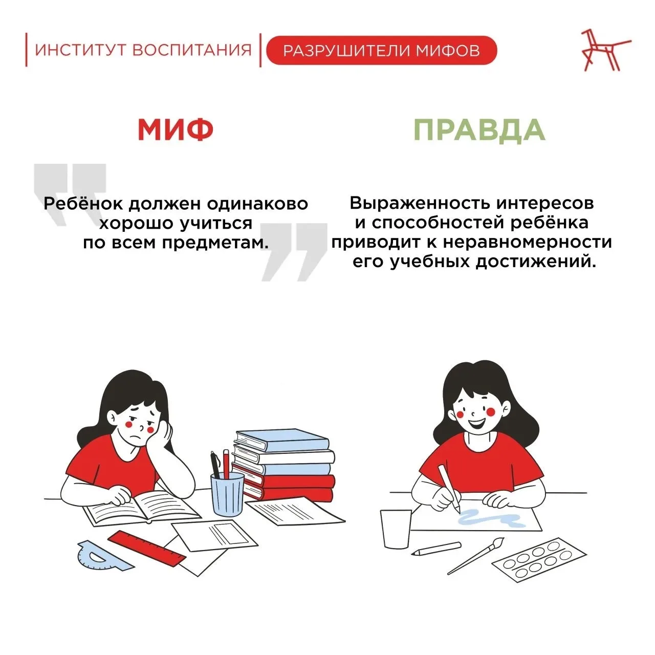#РазрушителиМифов
