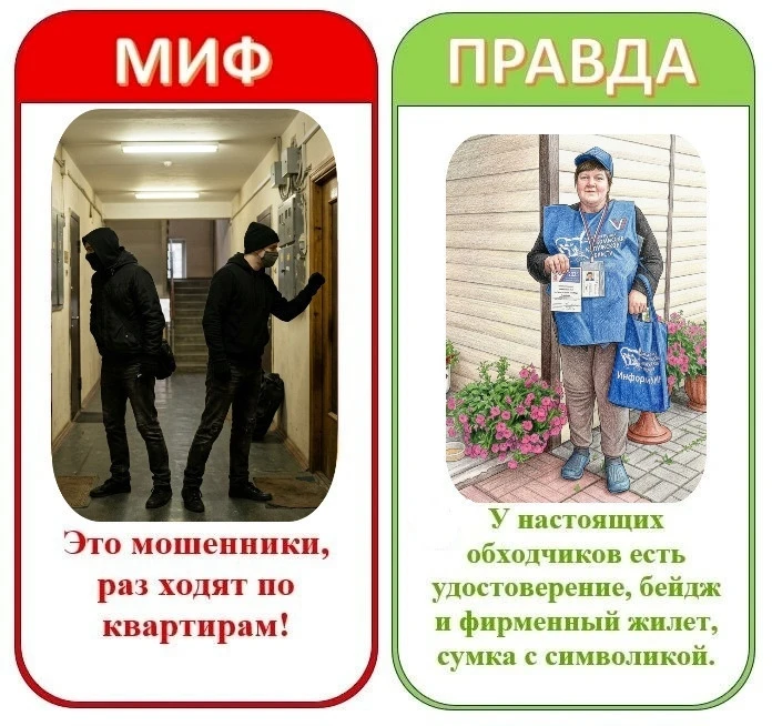 💯Развенчиваем мифы про обходчиков!