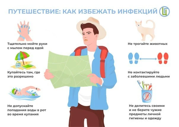 Летом отдыхающие нередко выбирают провести время в зарубежных странах, но стоит учитывать, что подоб