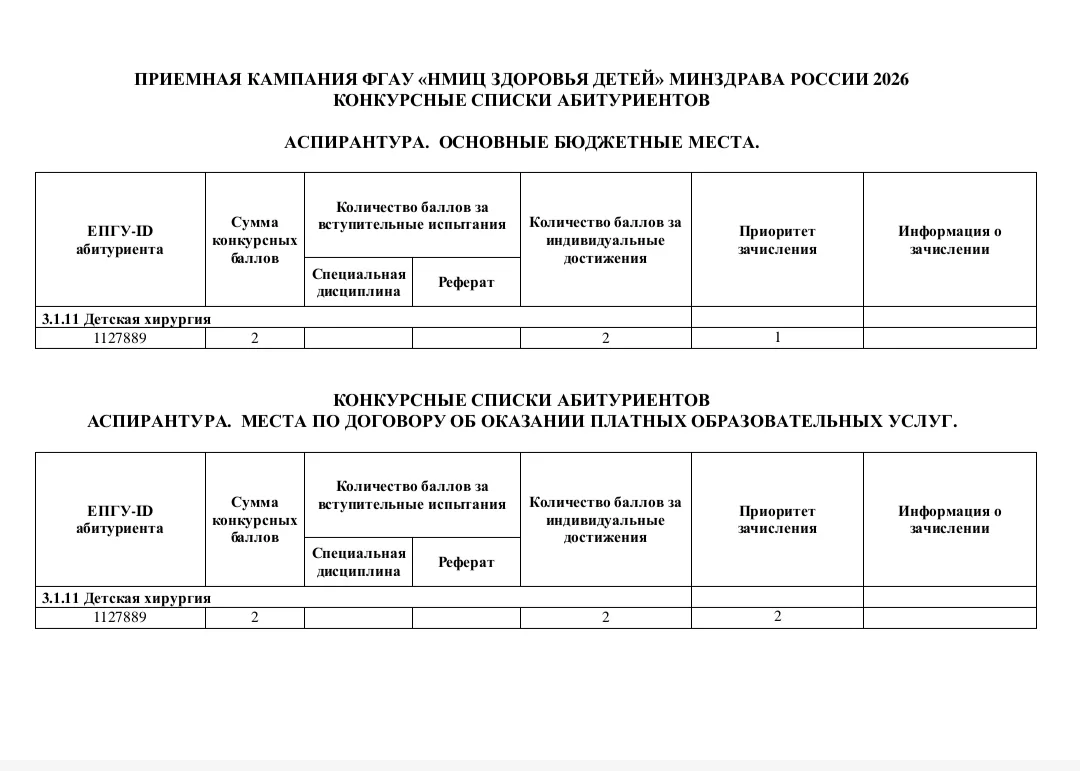 Медиа публикации