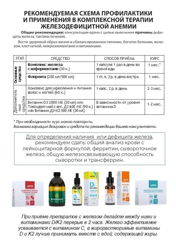 Рекомендуемая схема профилактики и применения в комплексной терапии ЖЕЛЕЗОДЕФЕЦИТНОЙ АН...