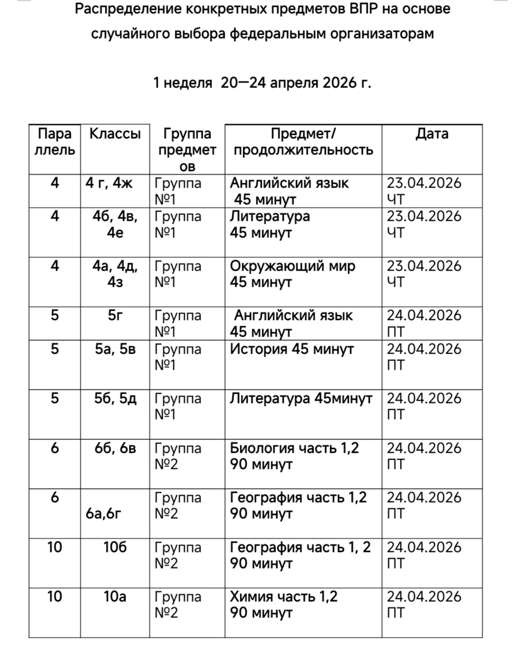 Всероссийские проверочные работы (ВПР) в МБОУ  «СОШ № 40»  Дорогие ребята и уважаемые родители! Сооб