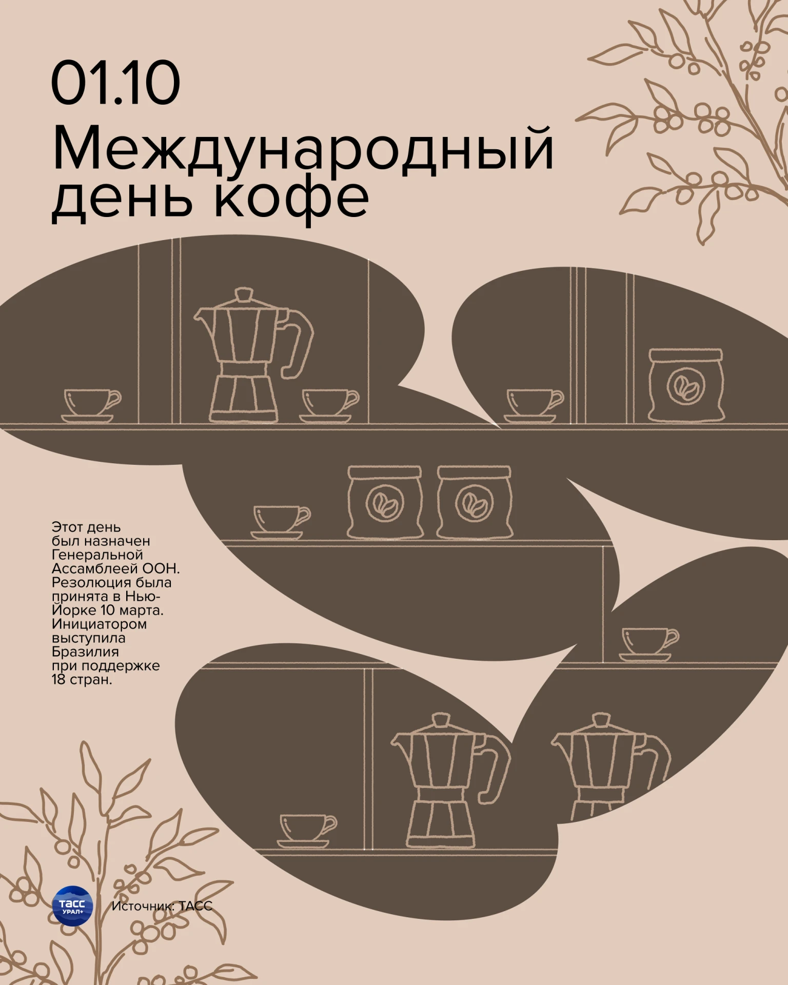 Кофе прошел долгий путь от легендарного открытия до привычного утреннего напитка. В Меж...