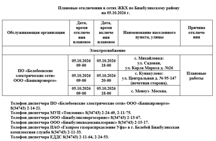ЕДДС Бижбулякского района информирует: