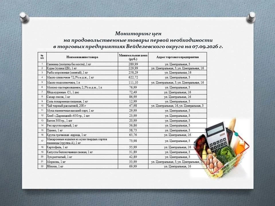 Уважаемые жители Вейделевского округа!