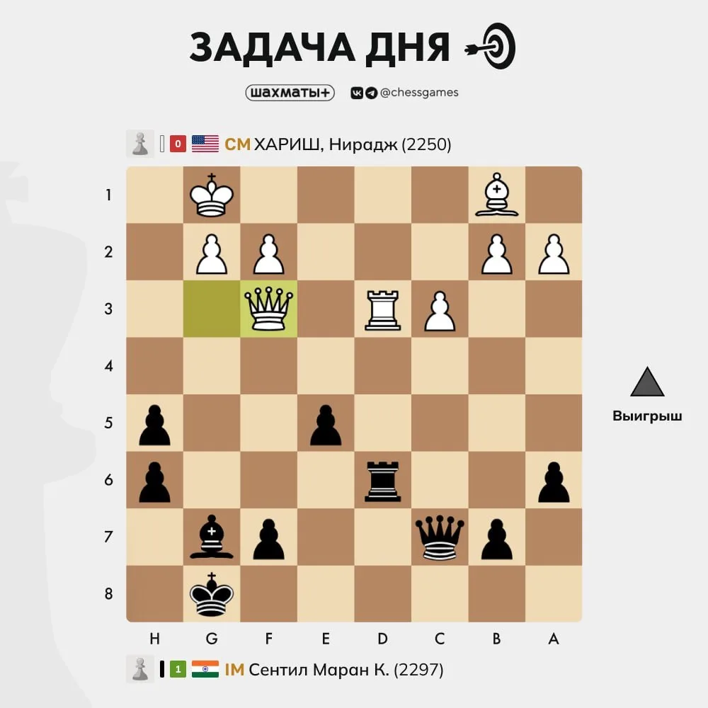 ♟ Задача дня