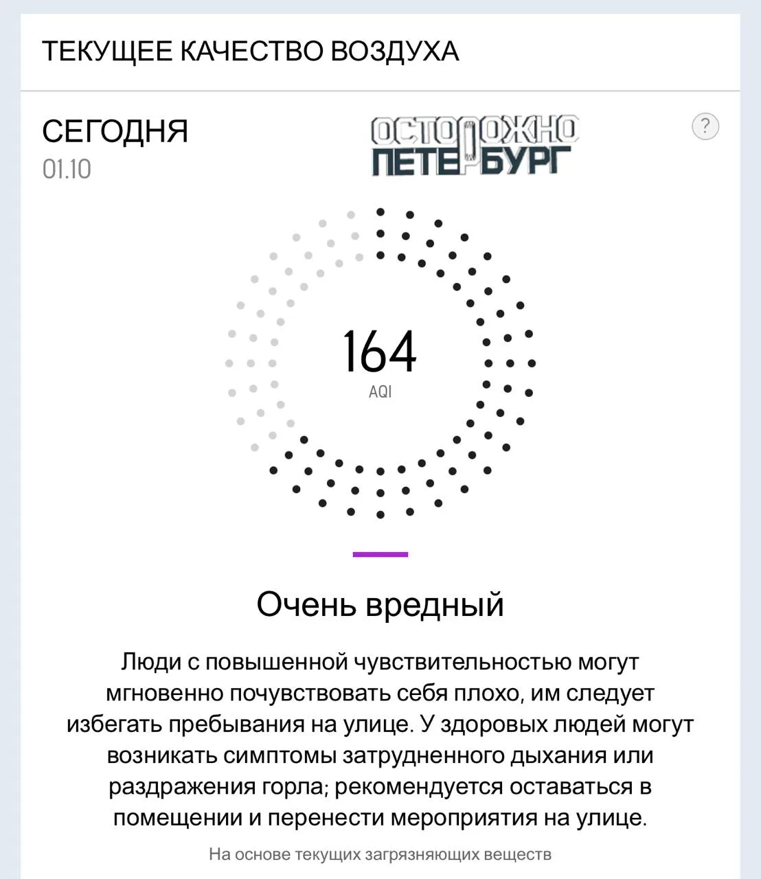 В Петербурге резко ухудшилось качество воздуха — индекс поднялся до 164 AQI.