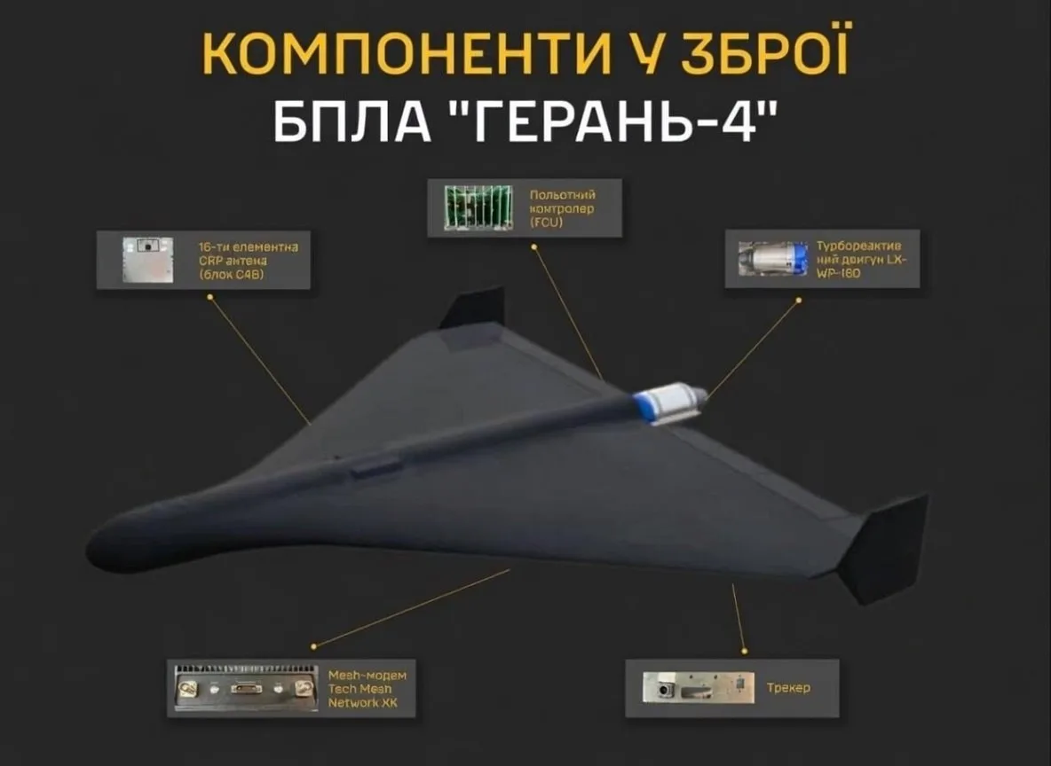 🧐 Обзор новенького русского дрона "Герань-4", который используется для борьбы с дронами-перехватчика