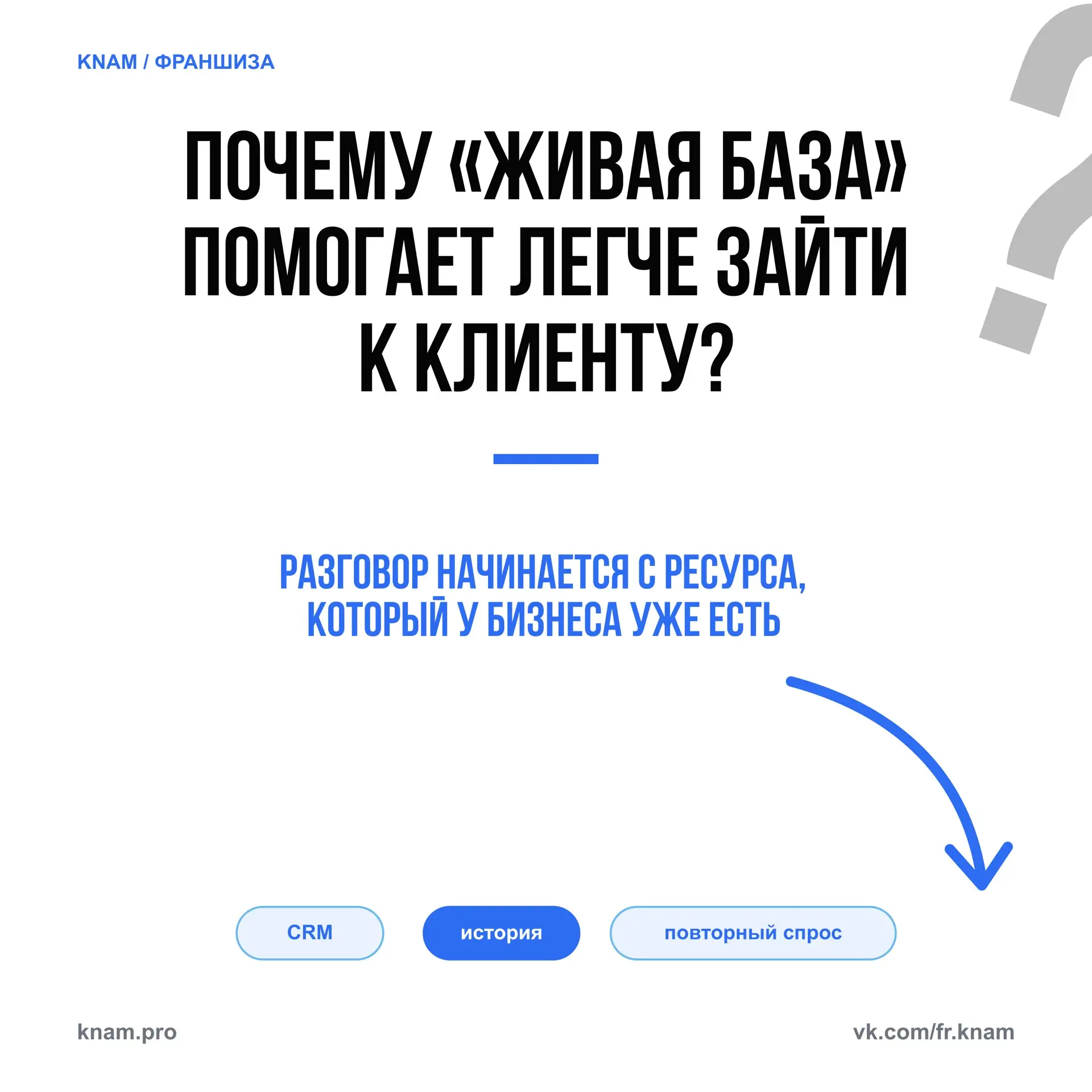 Не каждый предприниматель готов сразу обсуждать новый рекламный бюджет. Многие уже проб...