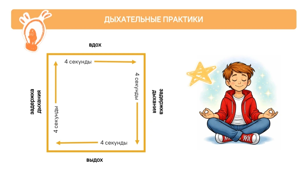 Разговоры о важном ☝️   🗓 На этой неделе ученики 9«А» класса вместе с классным руководителем разобра