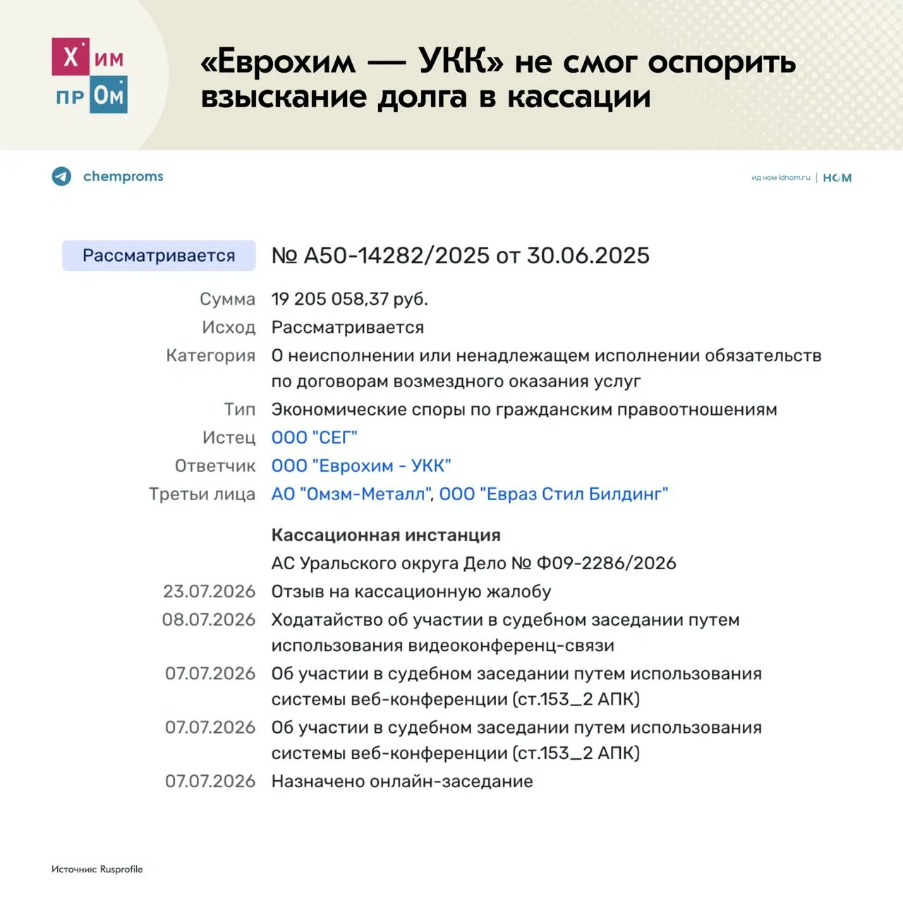 Дочернему предприятию «Еврохима» придётся заплатить. Пермское ООО «Еврохим — Усольский ...