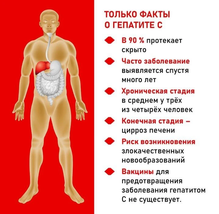 2️⃣8️⃣ июля — Международный день борьбы с гепатитом.

📍Этот день — хороший повод повысить осведомлё