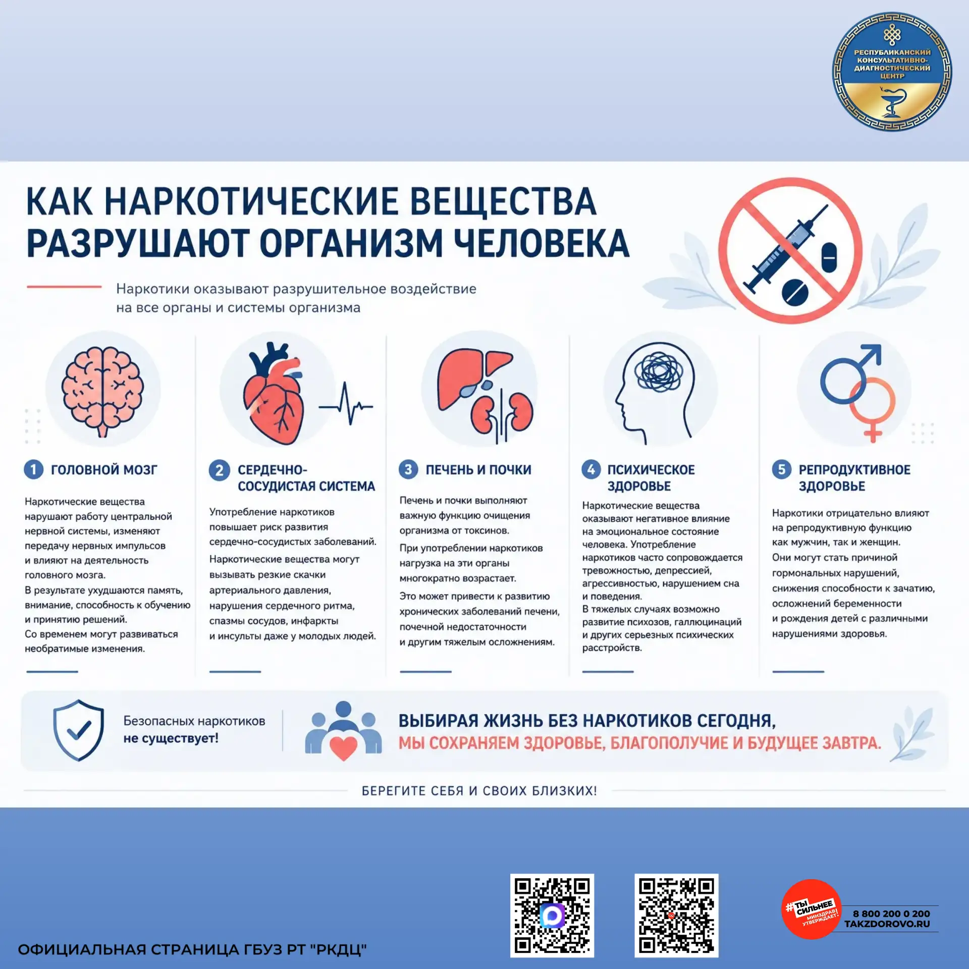 🧠 Как наркотические вещества разрушают организм человека

В рамках Недели профилактики употребления