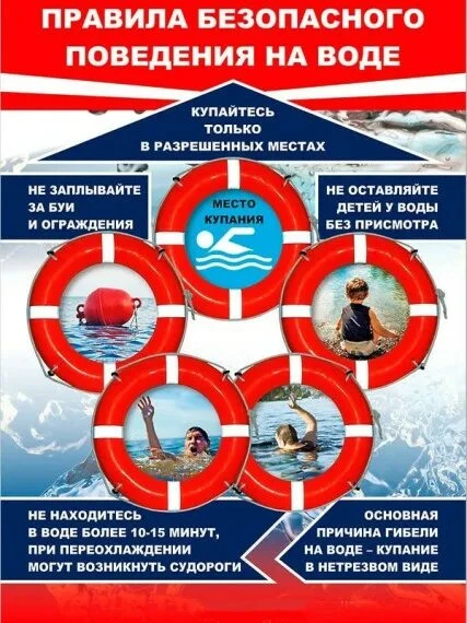 Отдел безопасности людей на водных объектах Главного управления МЧС России по Удмуртско...
