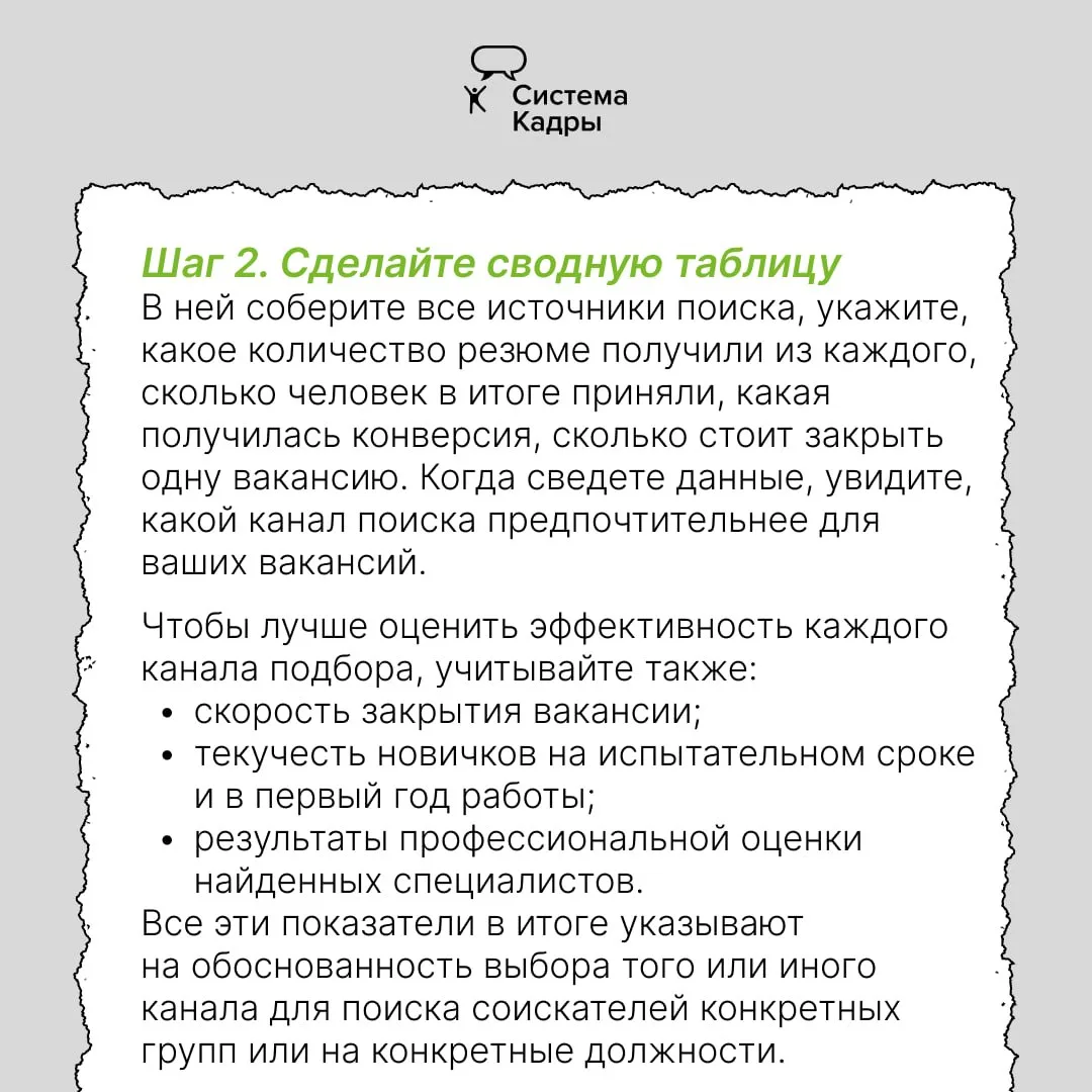 📃 Как анализировать воронку и какие шаги предпринять на каждом этапе подбора, чтобы увеличить конвер