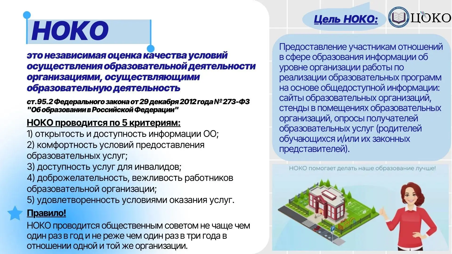 Ежегодно в образовательных организациях Краснодарского края проводится НОКО.