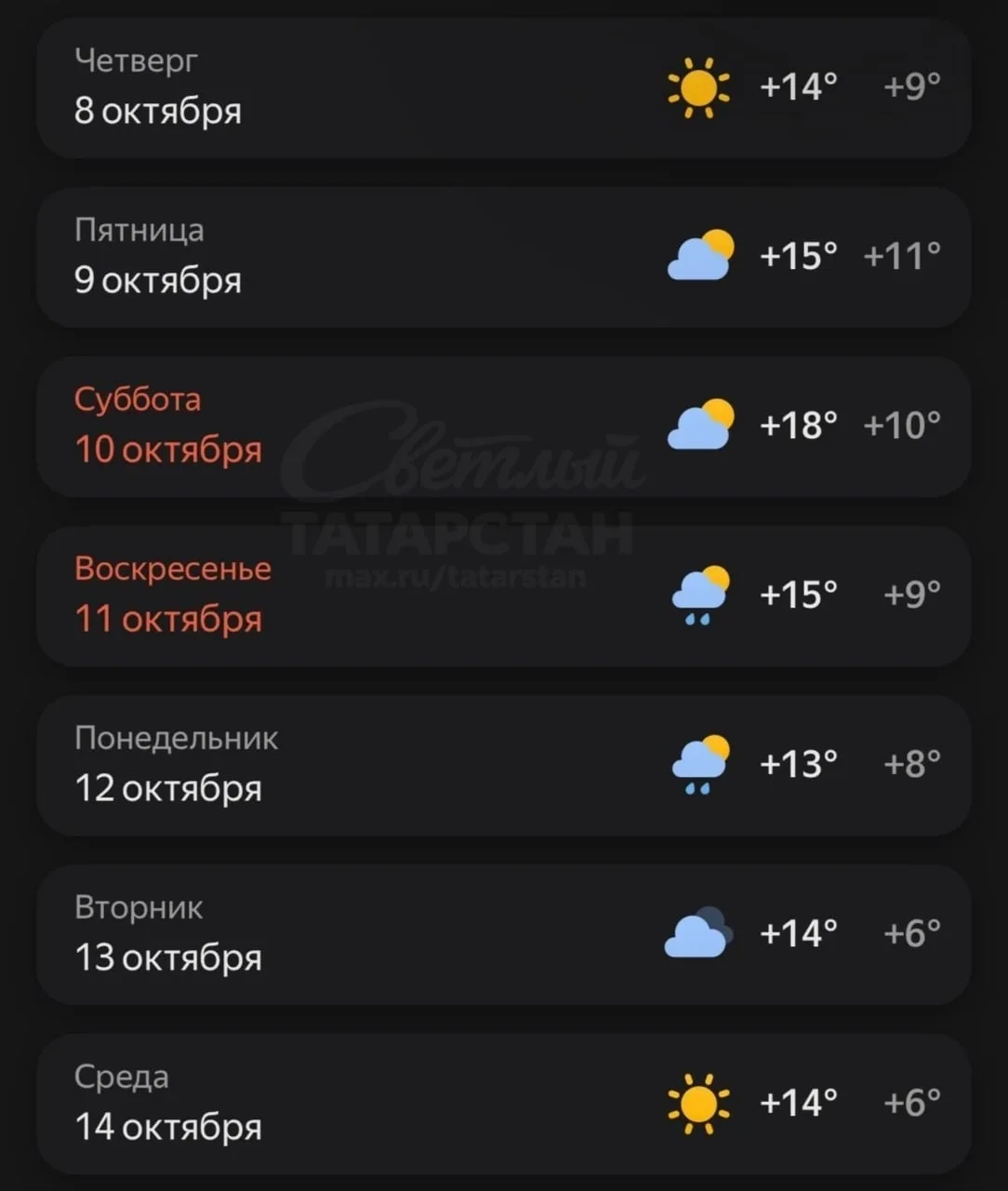 ☀️ В Татарстан снова придёт тепло почти до +20°