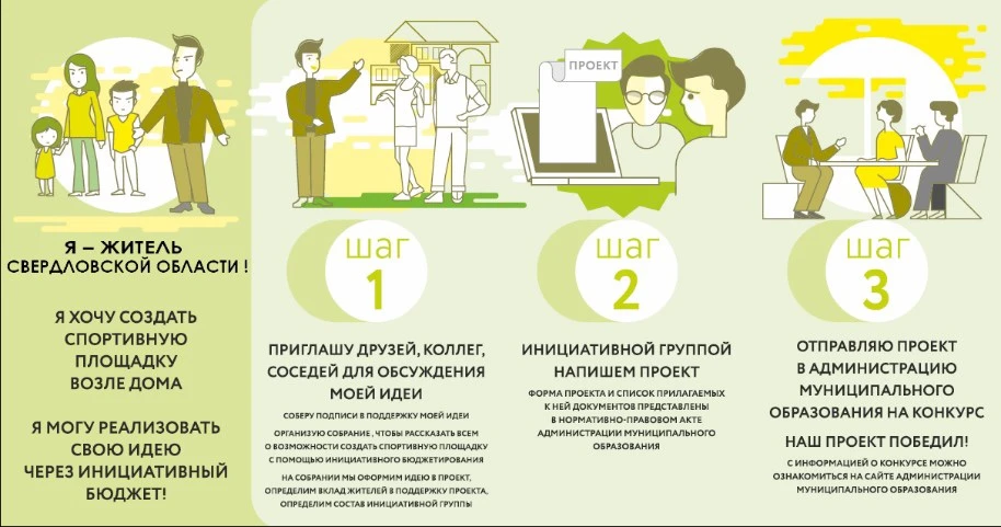 Уважаемые жители!

Неоднократно получаю от вас обращения, касающиеся благоустройства нашего округа. 