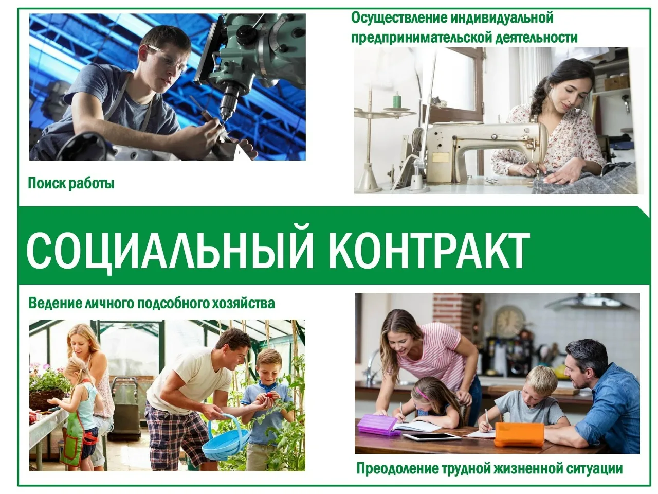📄 Государственная социальная помощь на основании социального контракта