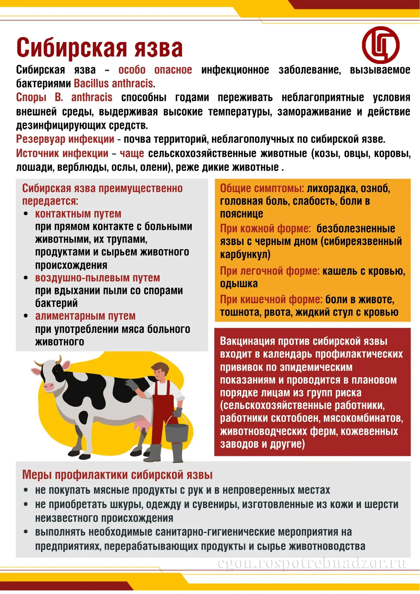 Памятка для населения по Сибирской язве!