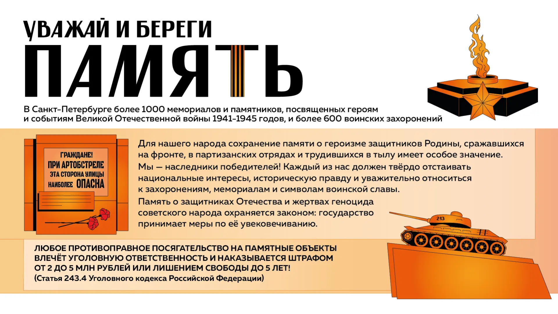 Ответственность за осквернение мемориалов: что важно знать