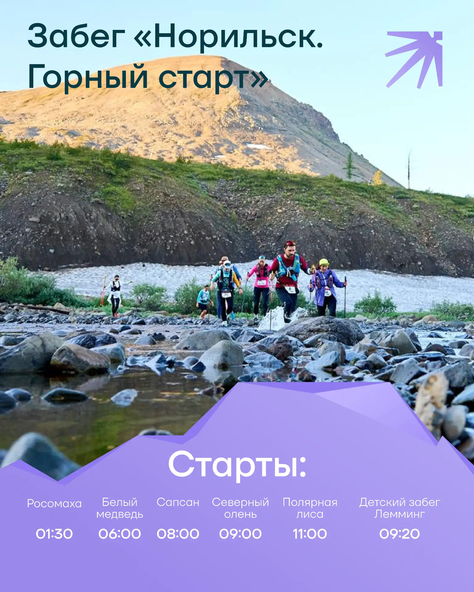 Плато Путорана, горные водопады и бескрайняя тундра — здесь природа сама задаёт темп и ...
