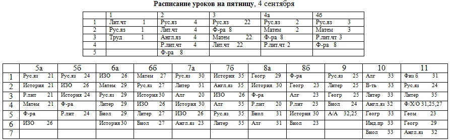 Всё, что вы делаете — хорошее или «плохое» — влияет на всех остальных в комнате. Это зн...