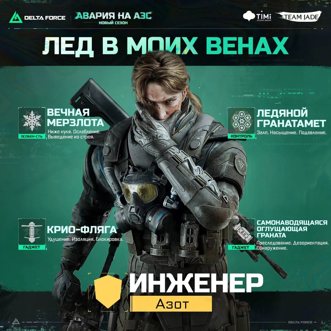 🧊 Холод — это не состояние. Это оружие.
