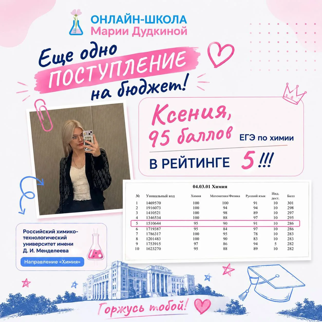 💙 Ещё одно поступление, которым мы очень гордимся!