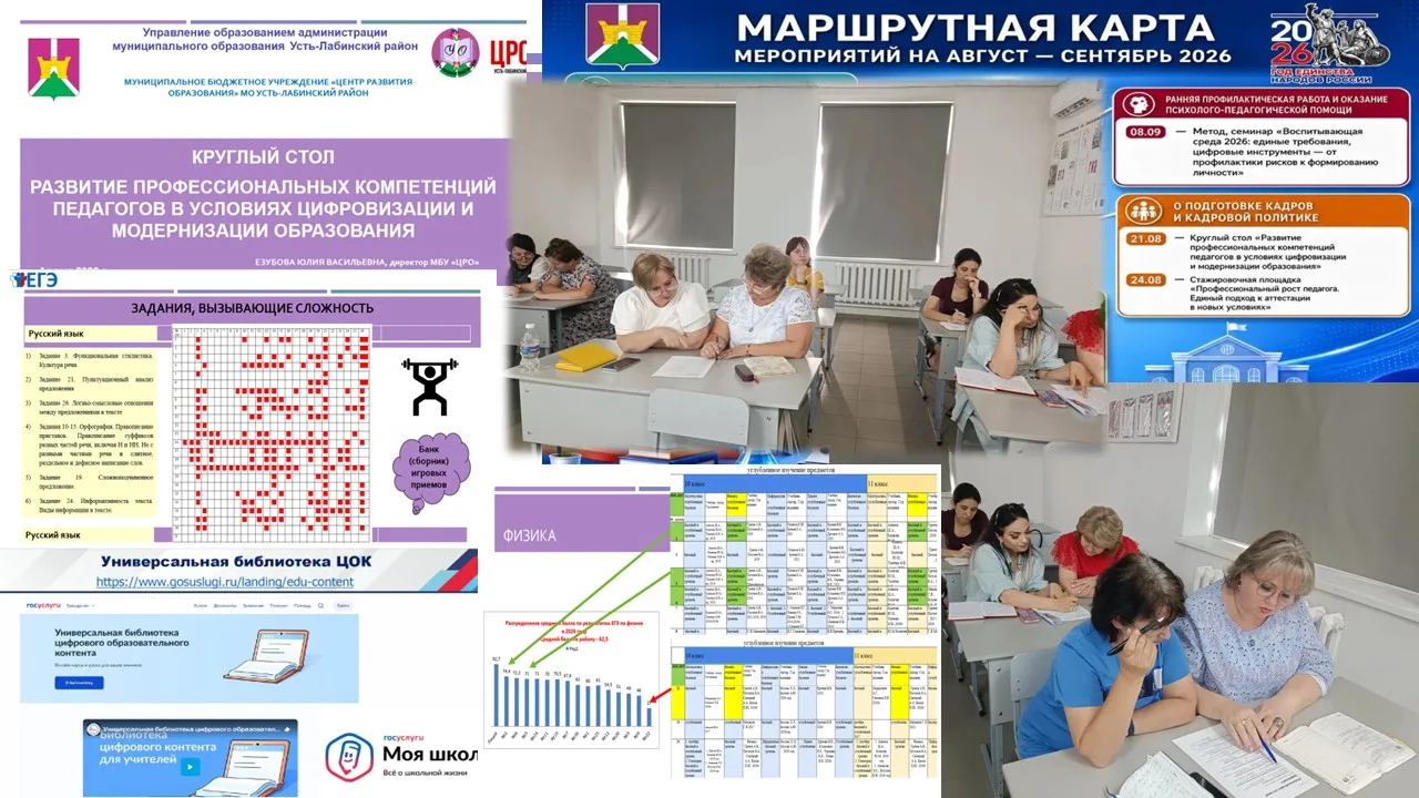 Развитие профессиональных компетенции педагога.