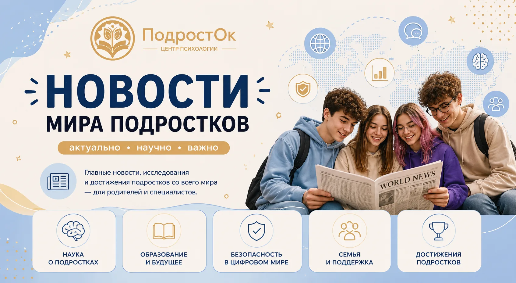 Медиа публикации