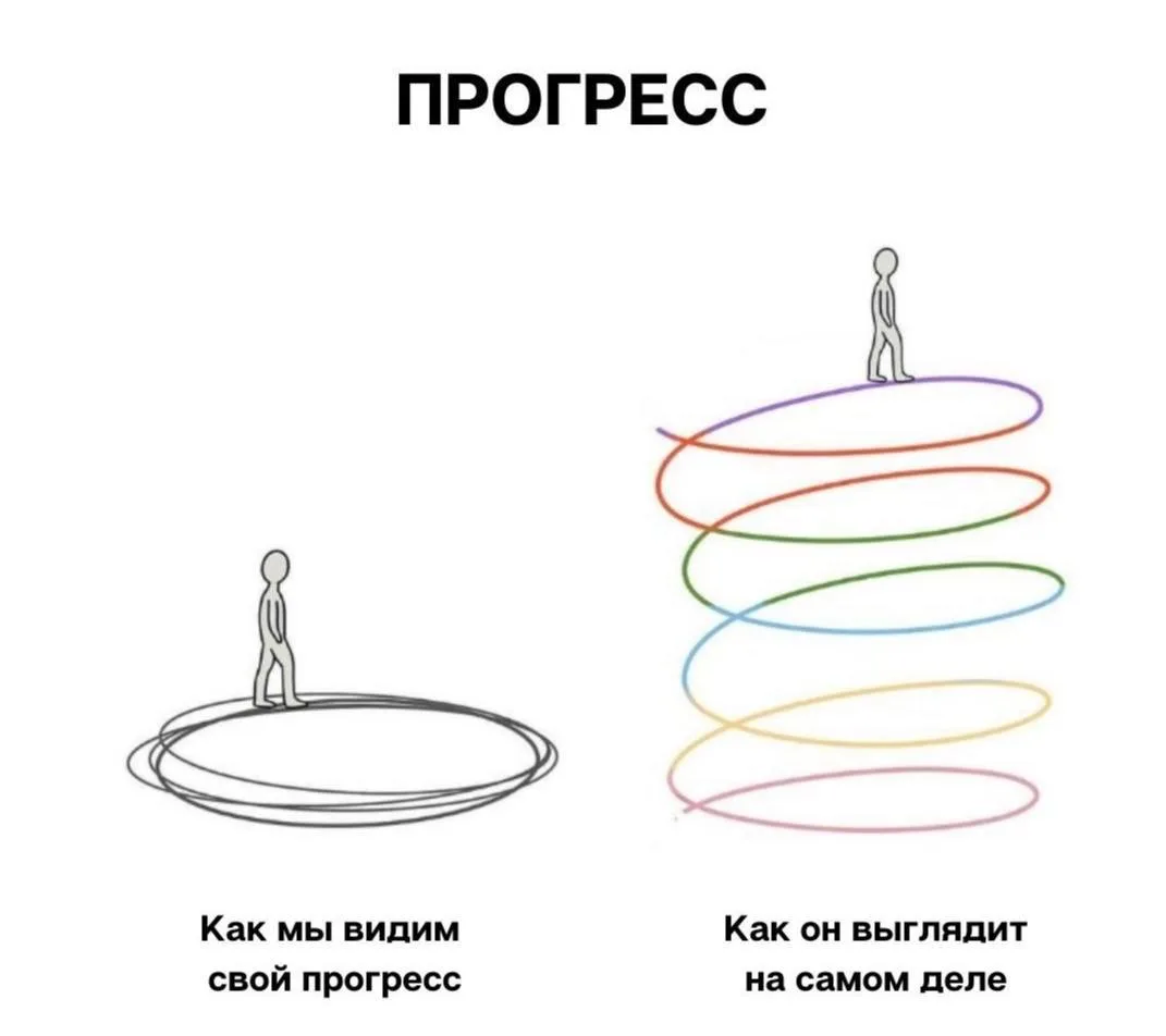 💫 Важное напоминание.