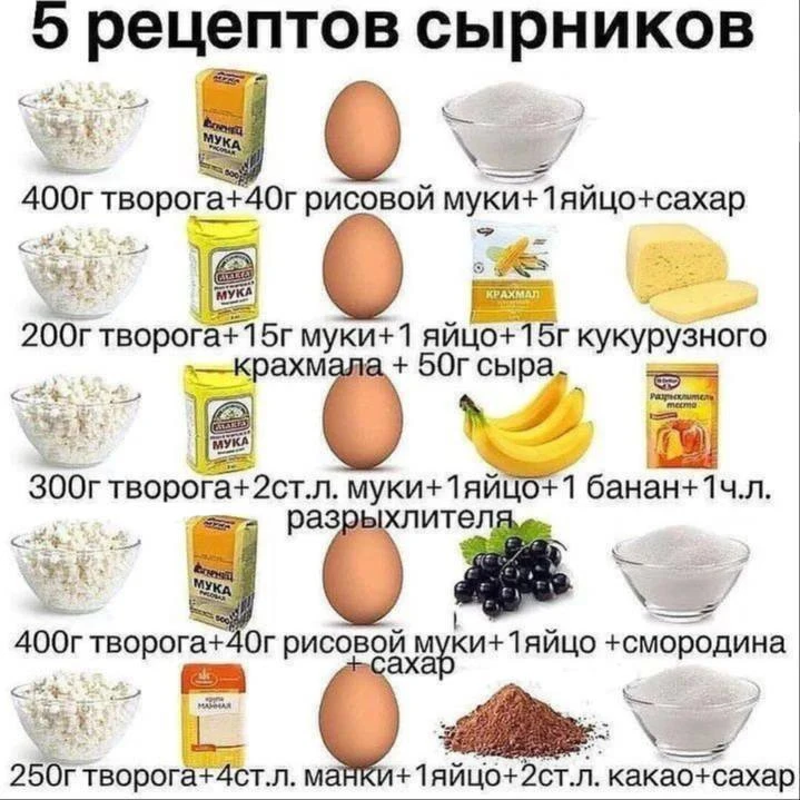 Топ самых классных рецептов сырников🤤