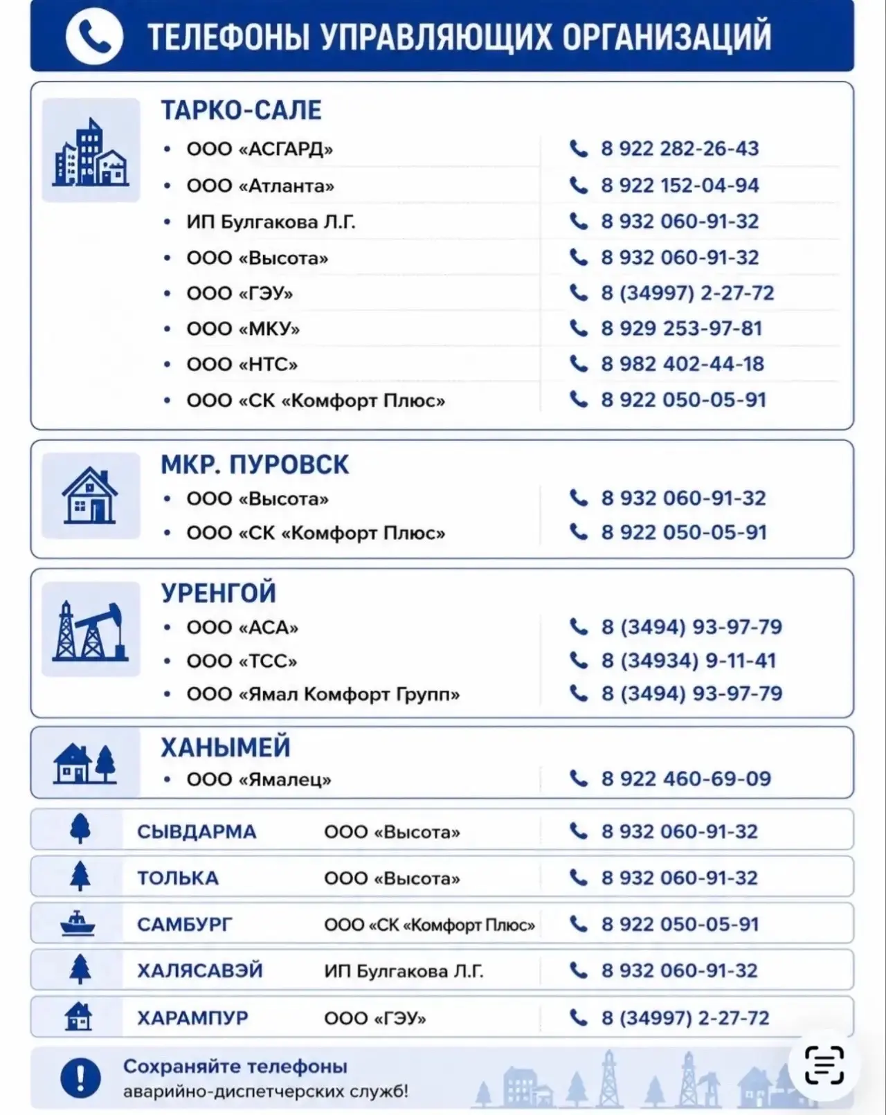 Друзья, напоминаем номера телефонов управляющих компаний