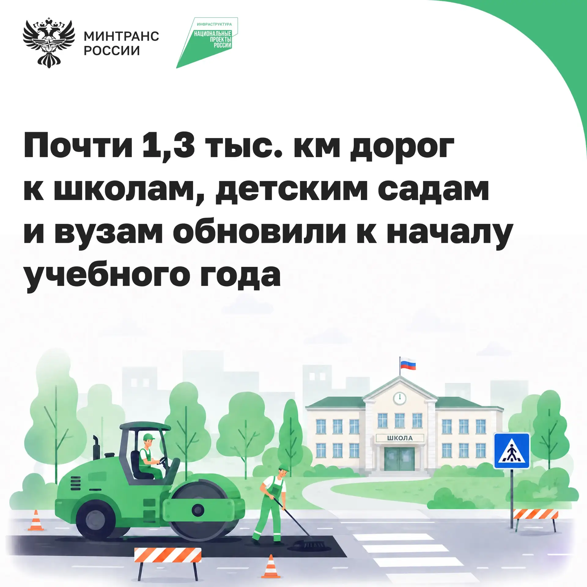 По нацпроекту «Инфраструктура для жизни» в регионах обновляют дороги к школам, детским ...
