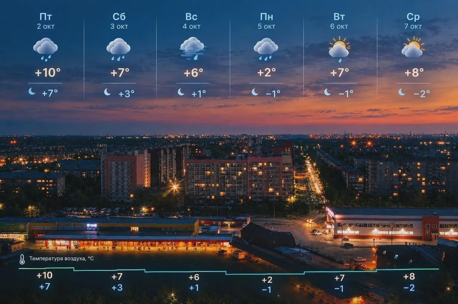 🥶 Ночью в домах холодно: отопления нет
